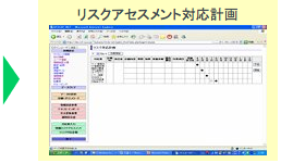 Iso Isms 認証取得コンサルティング テケネットワークス株式会社